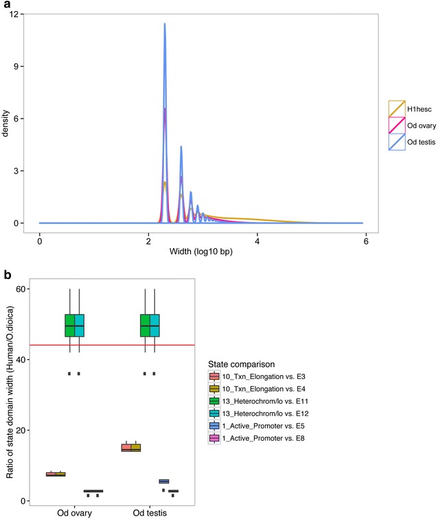 Fig. 4