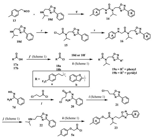 Scheme 2