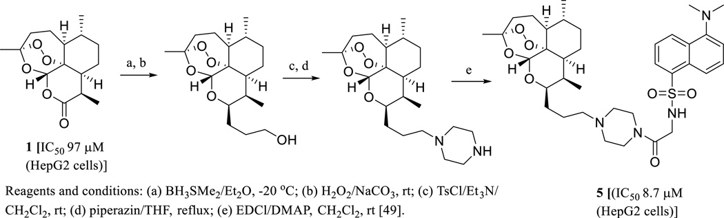 Scheme. (3)