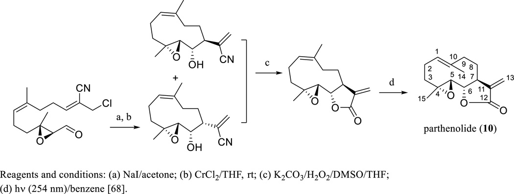 Scheme. (6)