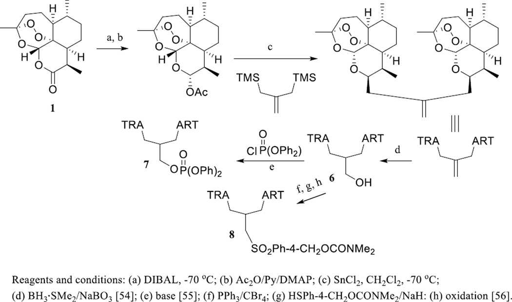 Scheme. (4)