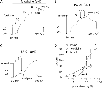 Fig. 4.