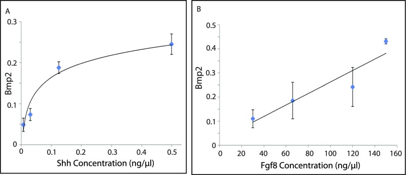 Fig. S1.