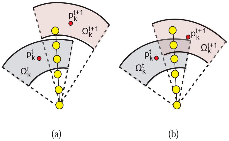 Fig. 8