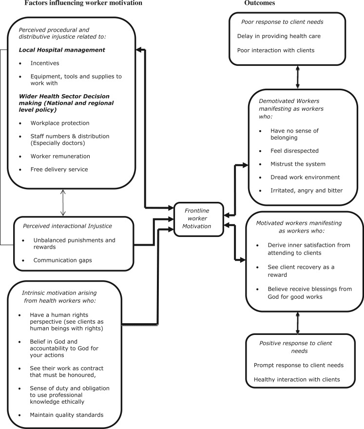 Figure
1