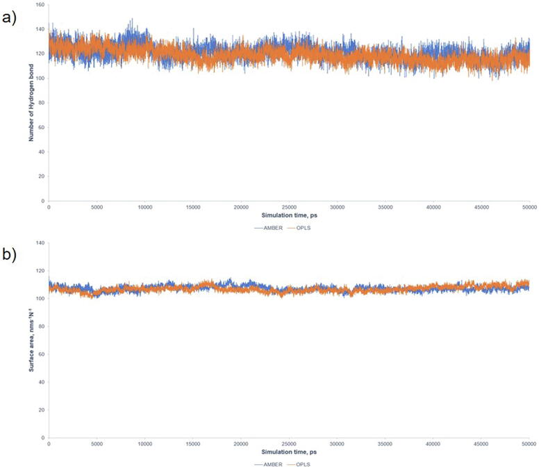 Supplementary Fig. S1