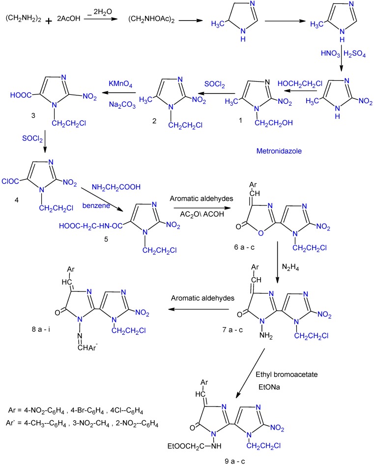 Scheme 1