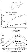 Fig. 8
