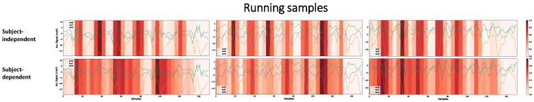 Figure 15