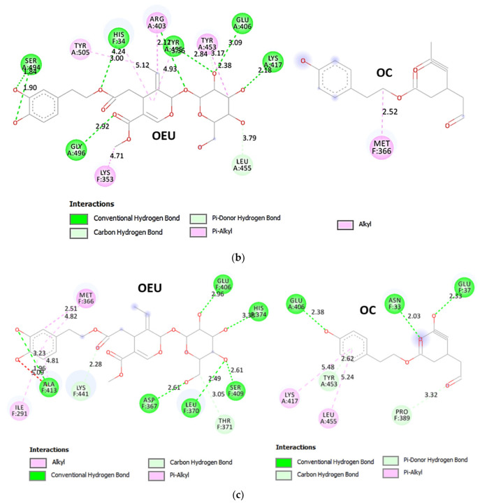 Figure 15