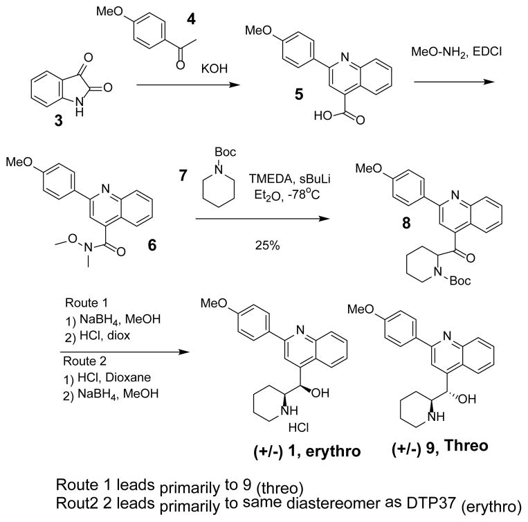 Scheme 1