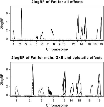 Figure 4.—