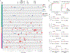 Extended Data Fig. 10