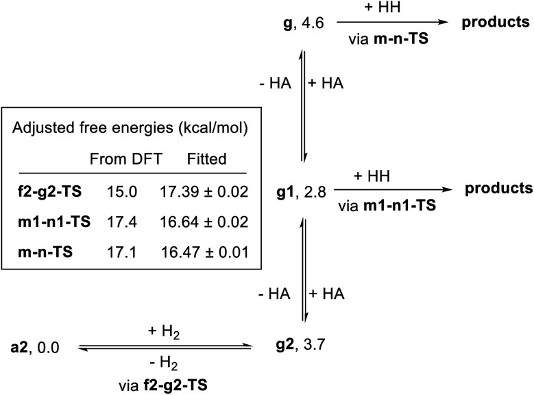 Fig. 11