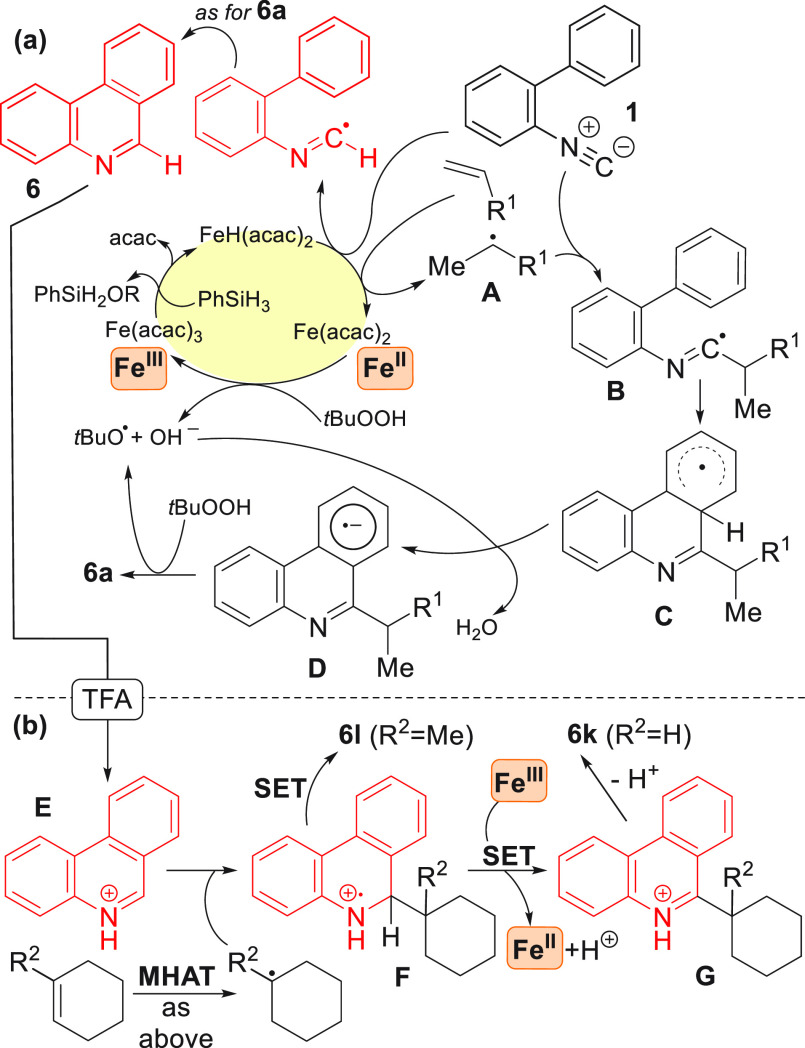 Scheme 4