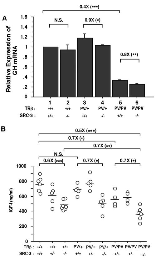 FIG. 8.