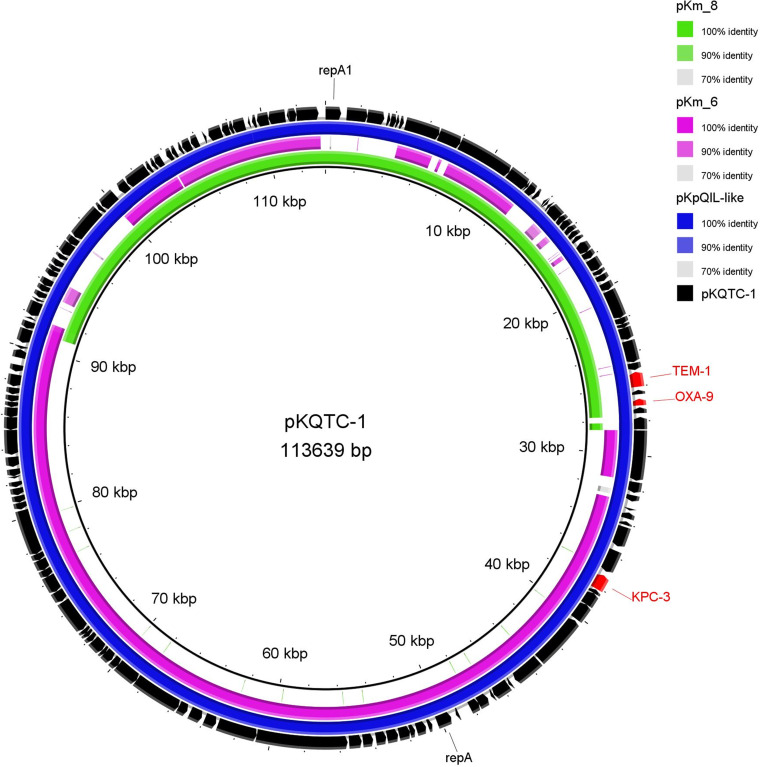 FIG 3