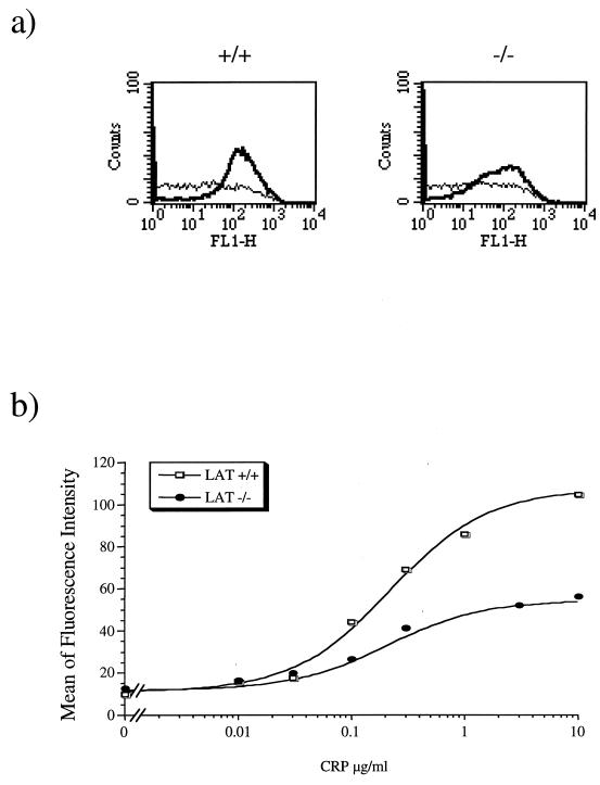 FIG. 7