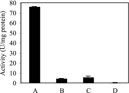 FIG. 6.