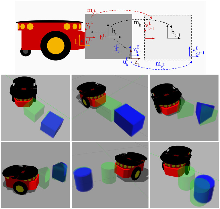 Figure 9