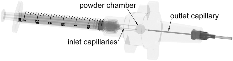 FIG. 1.