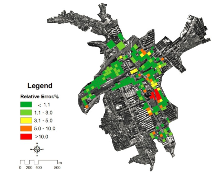 Figure 15