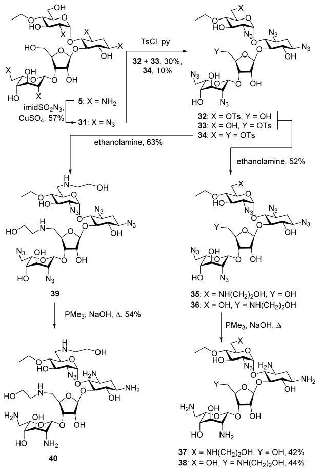 Scheme 4