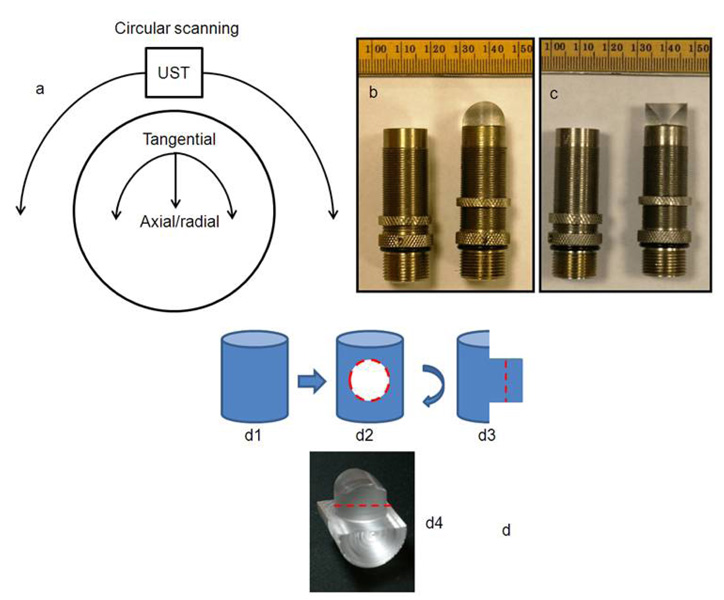 FIG. 1