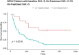 Fig. 6 (abstract P79).