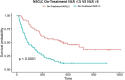 Fig. 4 (abstract P79).