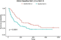 Fig. 3 (abstract P79).