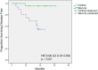 Fig. 2 (abstract P159).