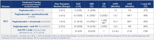graphic file with name 40425_2018_422_Tab11_HTML.jpg