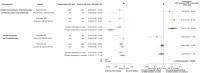 Fig. 1 (abstract P374).