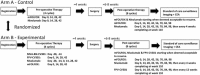 Fig. 1 (abstract P339).