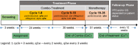 Fig. 1 (abstract P387).