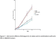 Fig. 6 (abstract P239).