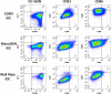 Fig. 2 (abstract P260).