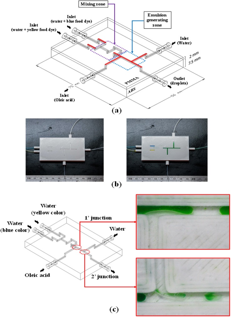 FIG. 3.