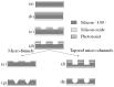Figure 12.