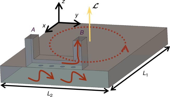 Fig. 6