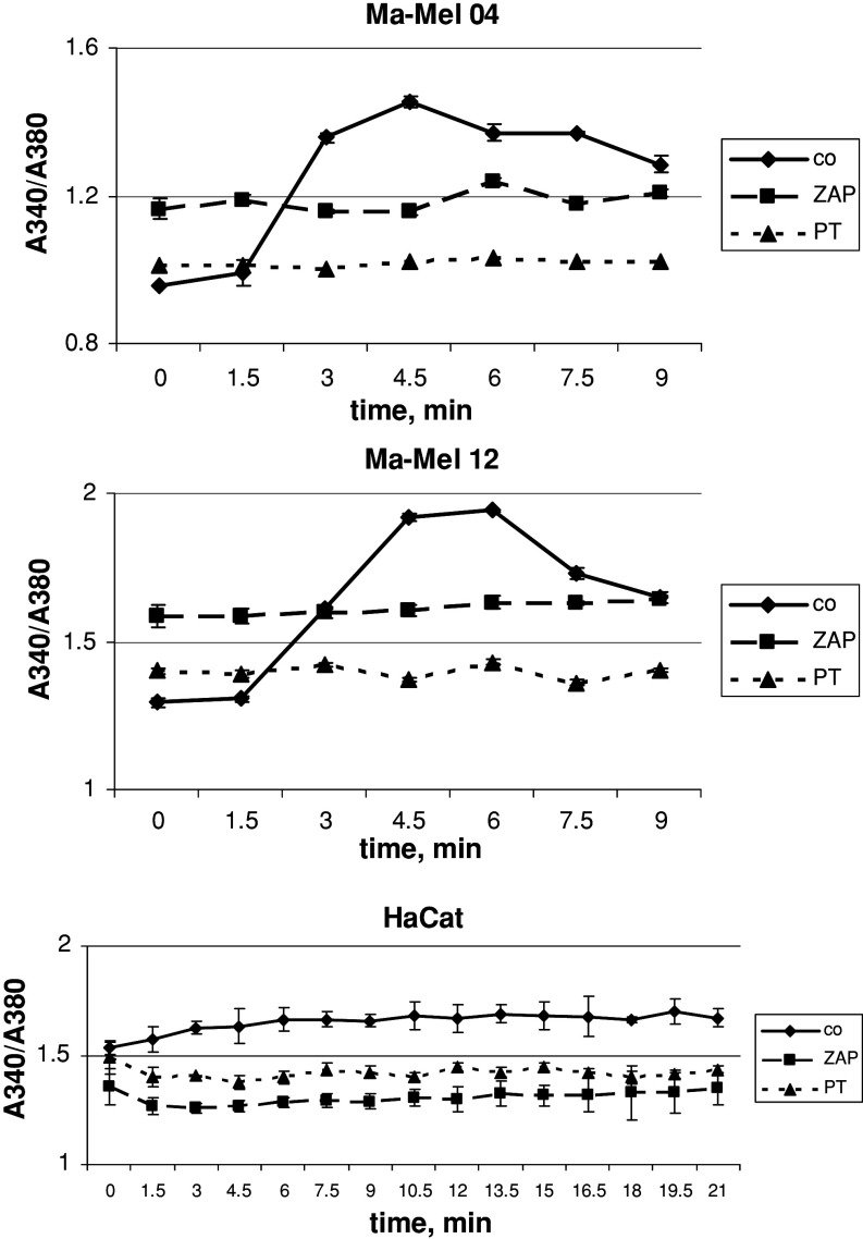 Fig. 6