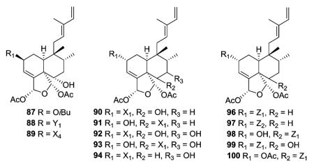 graphic file with name nihms-834275-f0009.jpg