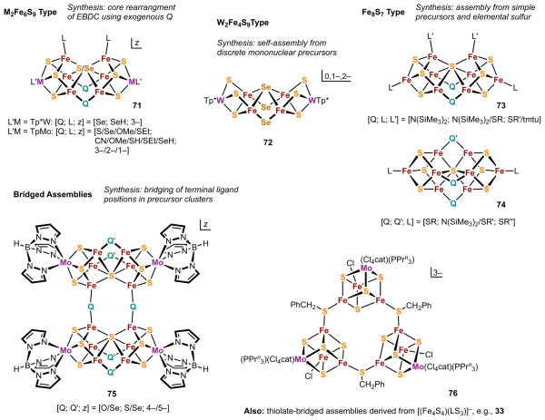 Figure 19