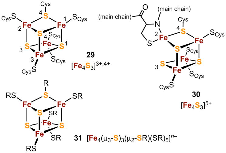 Figure 8