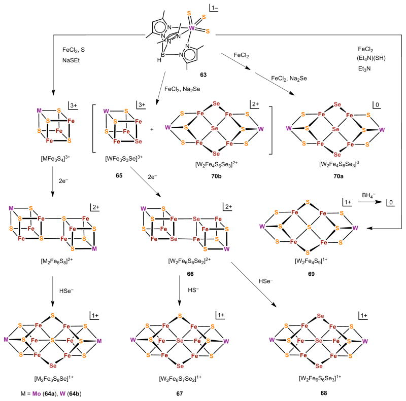 Figure 18