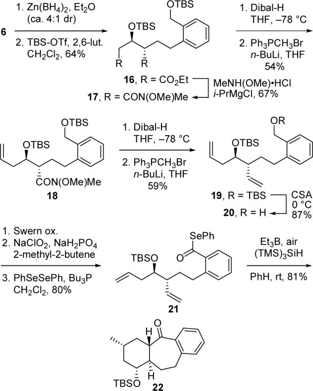 Scheme 4