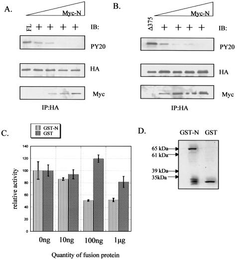 FIG. 7.