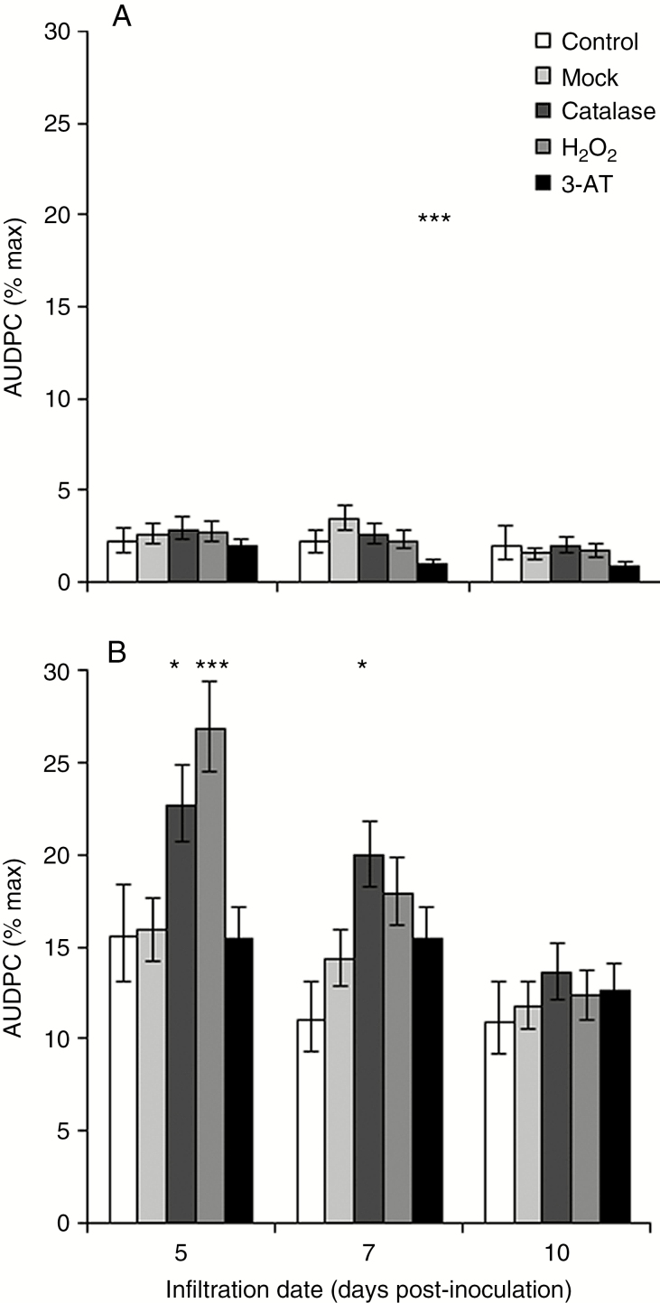 Fig. 8.