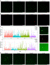 Extended Data Fig. 10